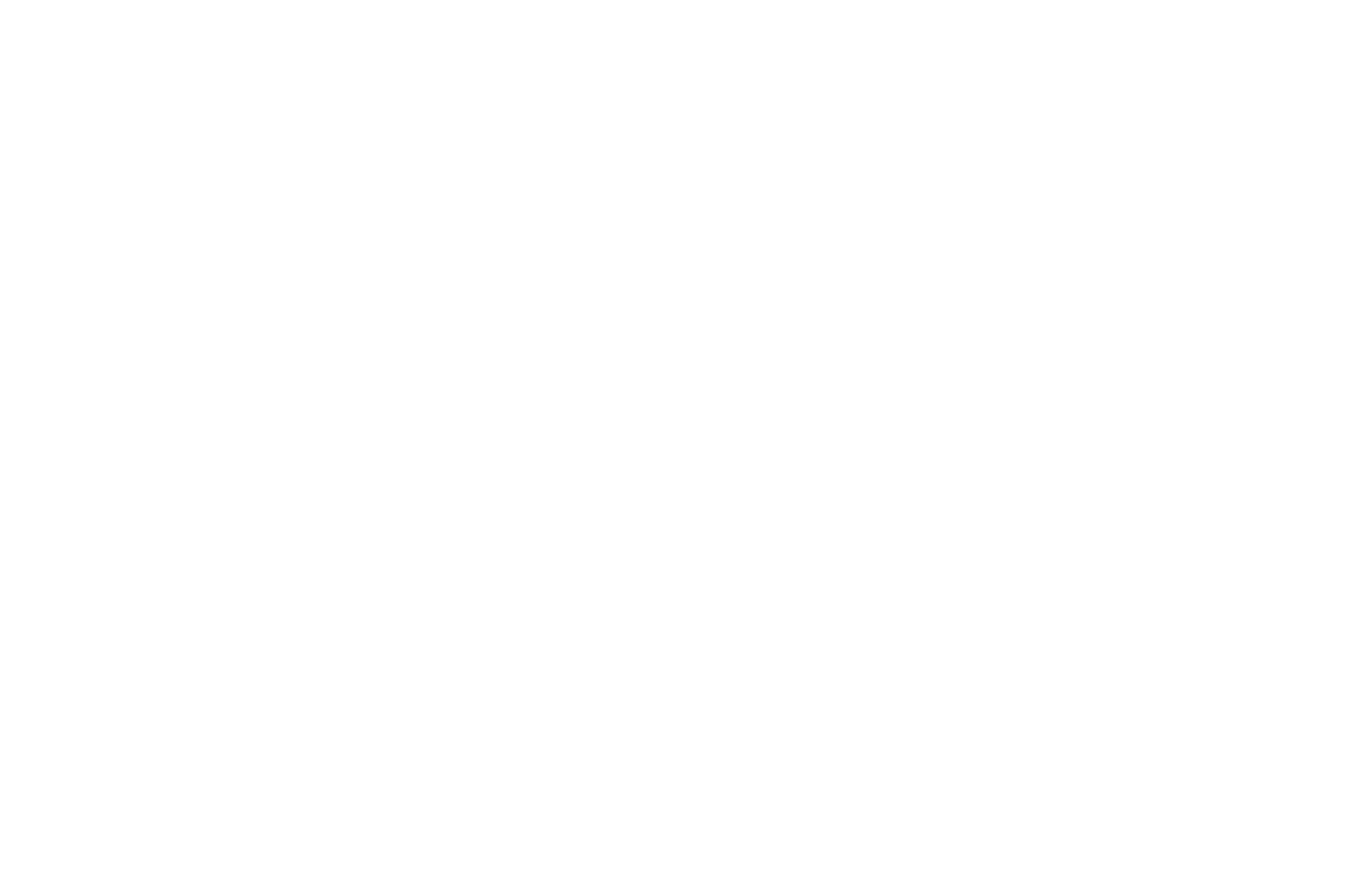  2025 